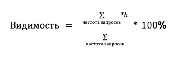 Видимость
