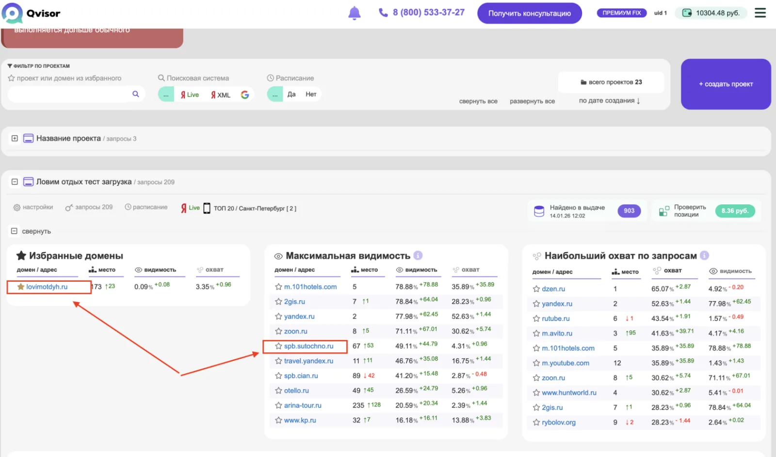 SEO-план развития сайта
