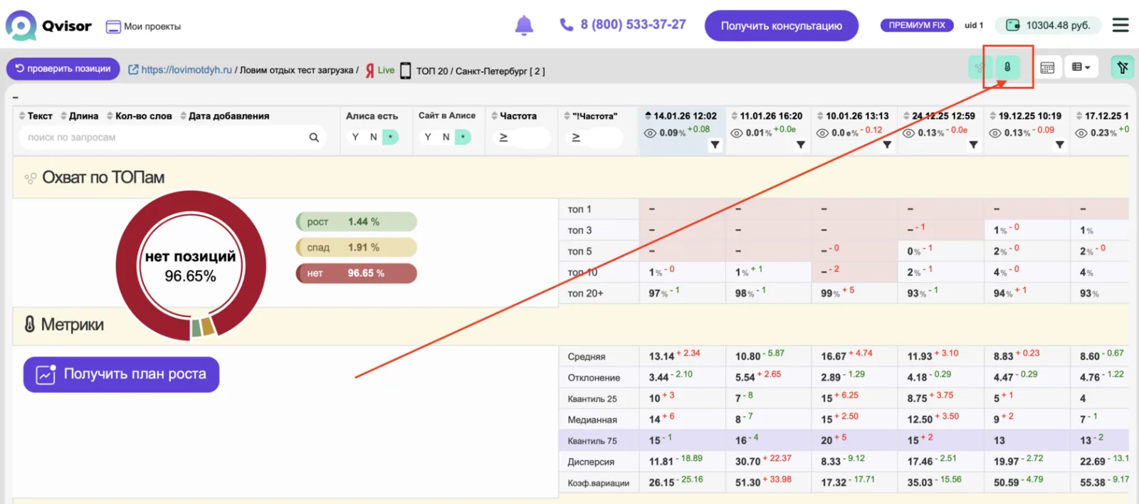 SEO-план развития сайта — иллюстрация 4
