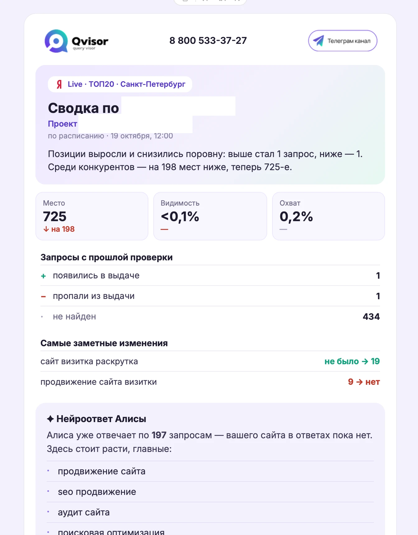 Новый отчёт после проверки: только главное