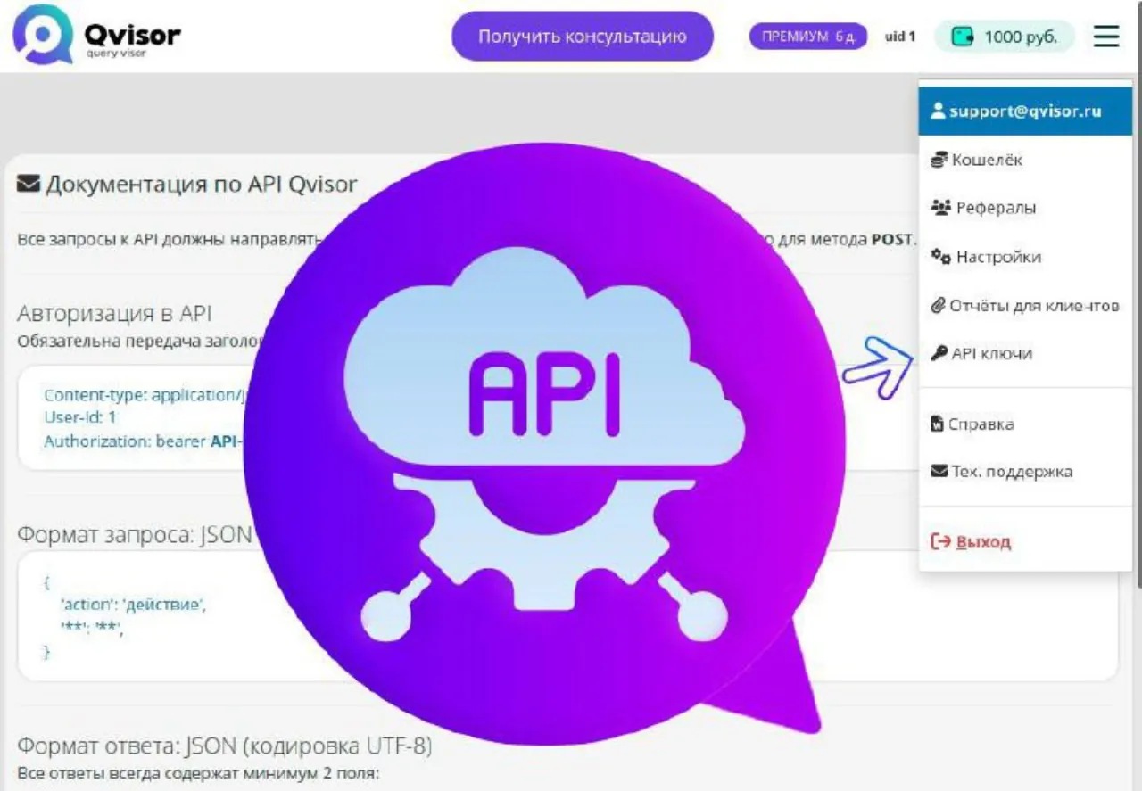 API v1.0: данные в формате JSON