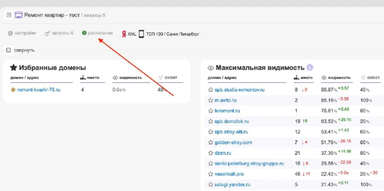 Отчёты после каждой проверки — иллюстрация 2