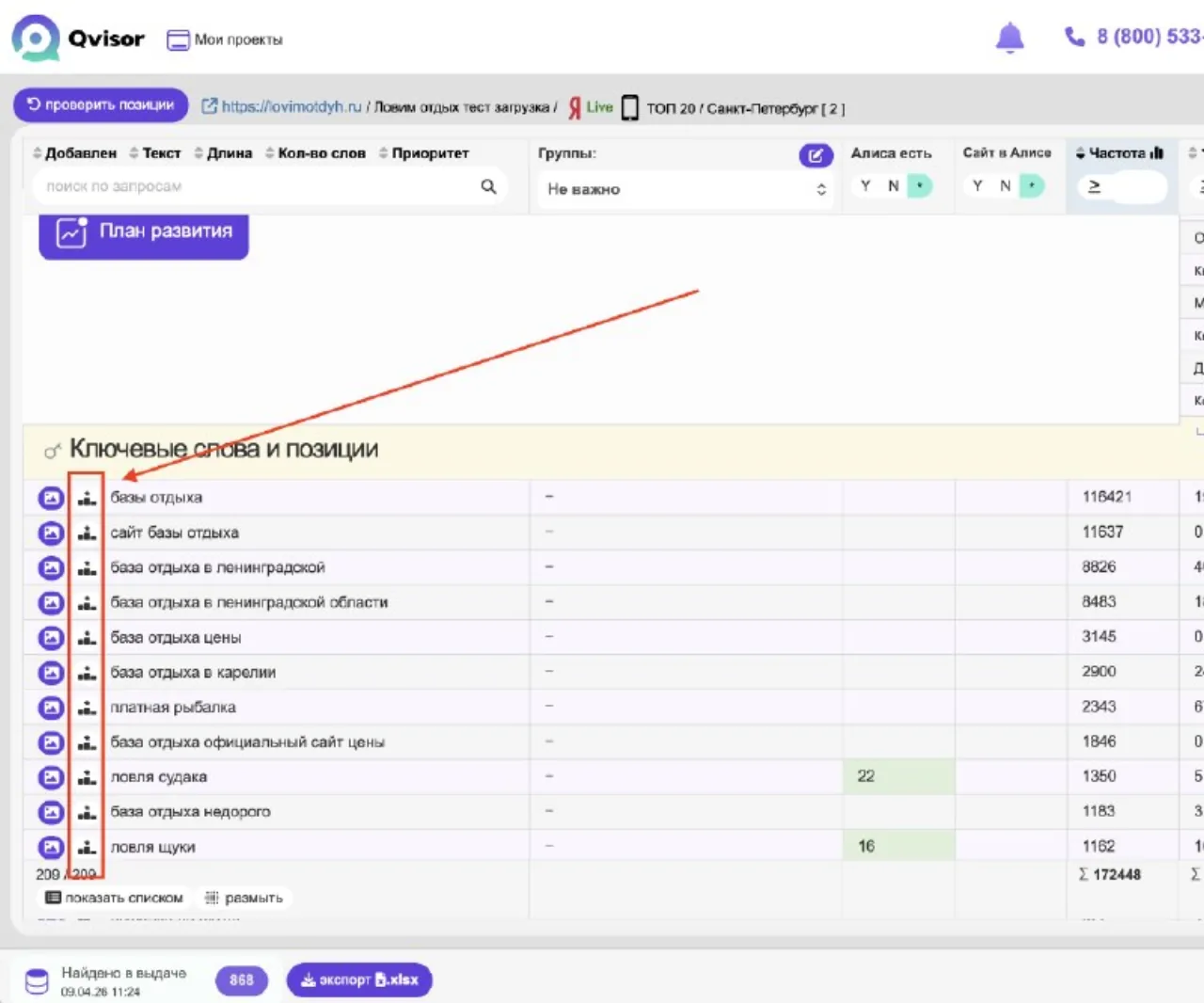 Конкуренты по конкретному запросу