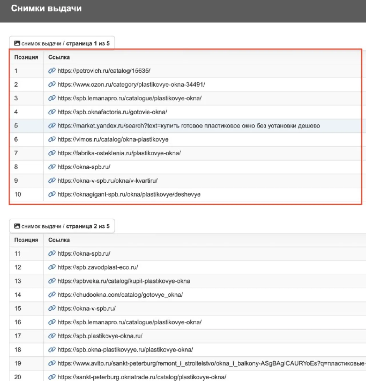 Как Qvisor помогает вывести сайт в ТОП-10 — иллюстрация 3